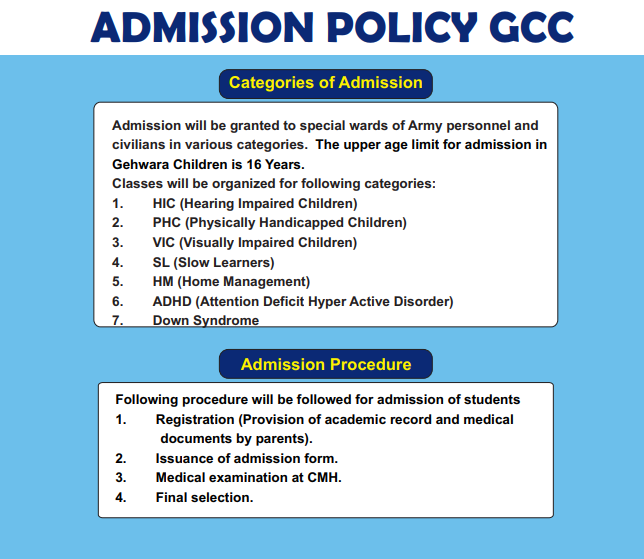 Gehwara School Admission Guidelines